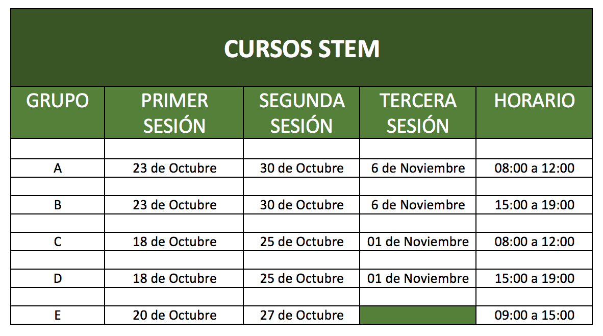 Talleres